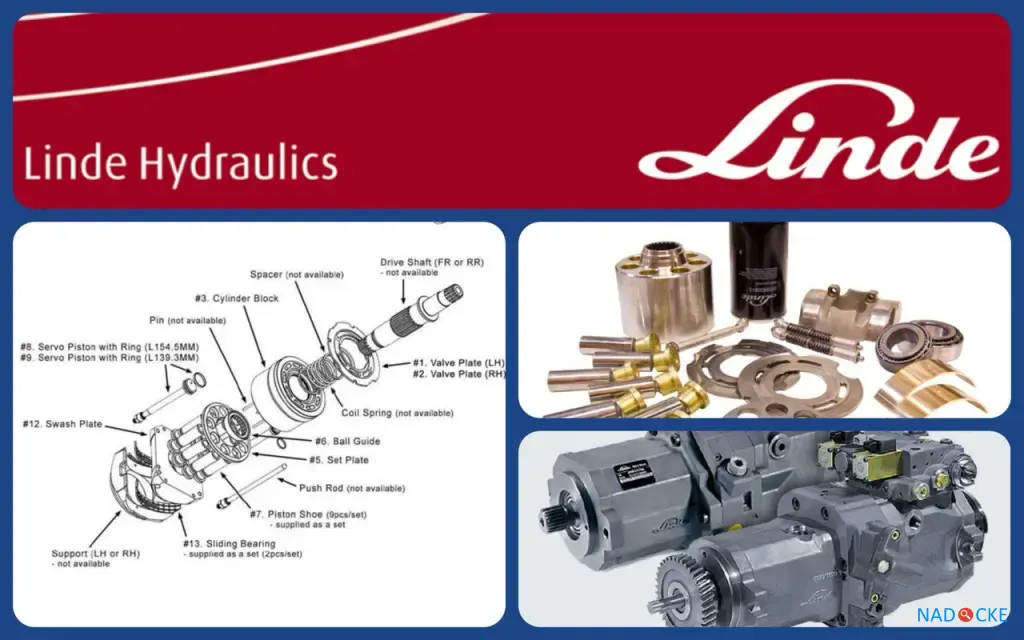 Ремонт Shantui.