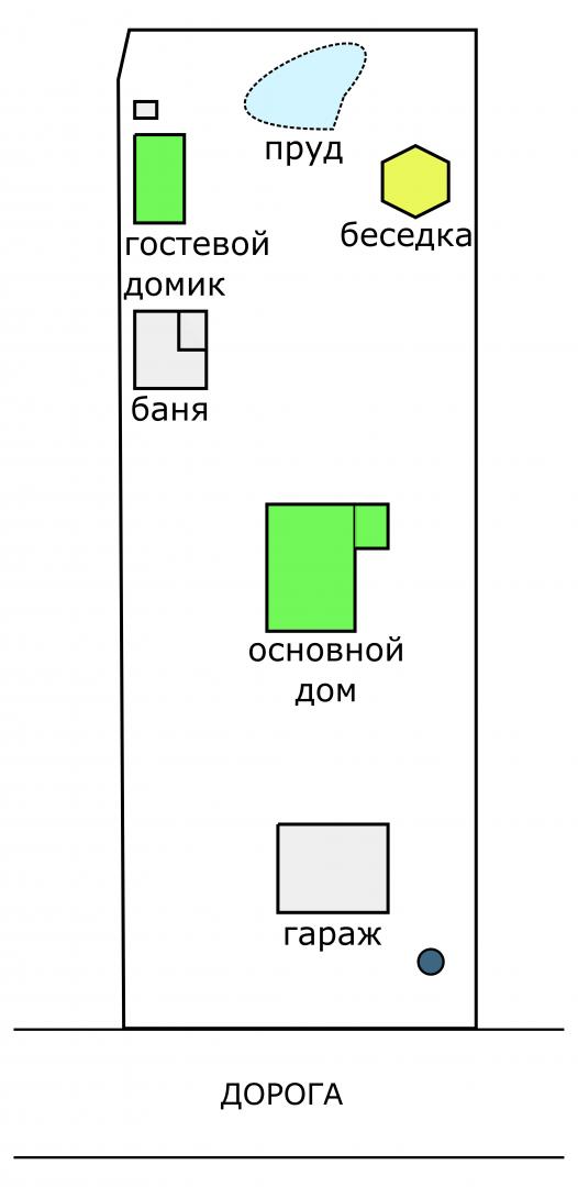 Продается дом в с. Речицы