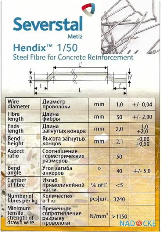 Hendix 1/50, Hendix Prime. Фибра стальная анкерная, проволочная